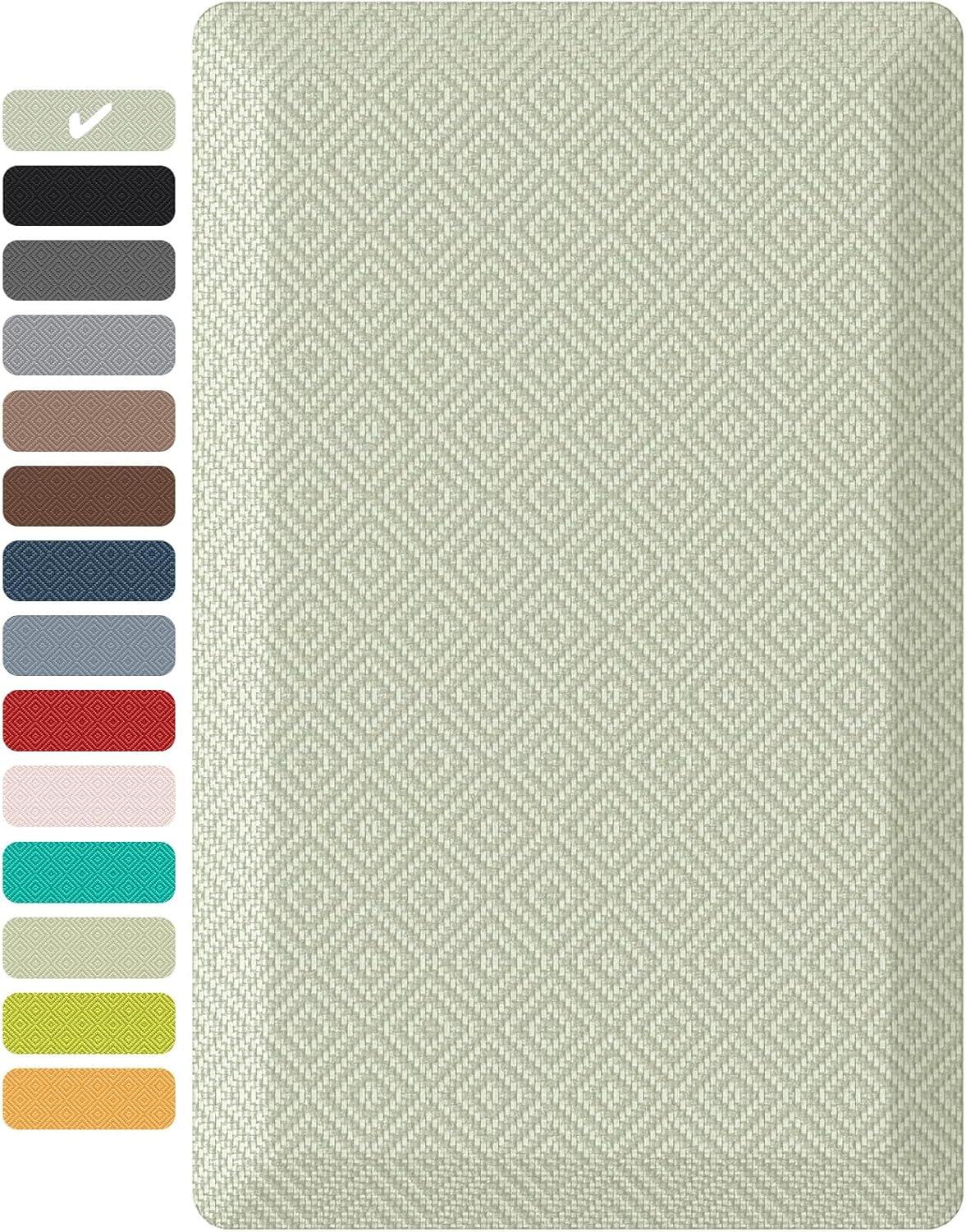 Kitchen Mat  Anti Fatigue Standing Mat 3/4 Inch Thick