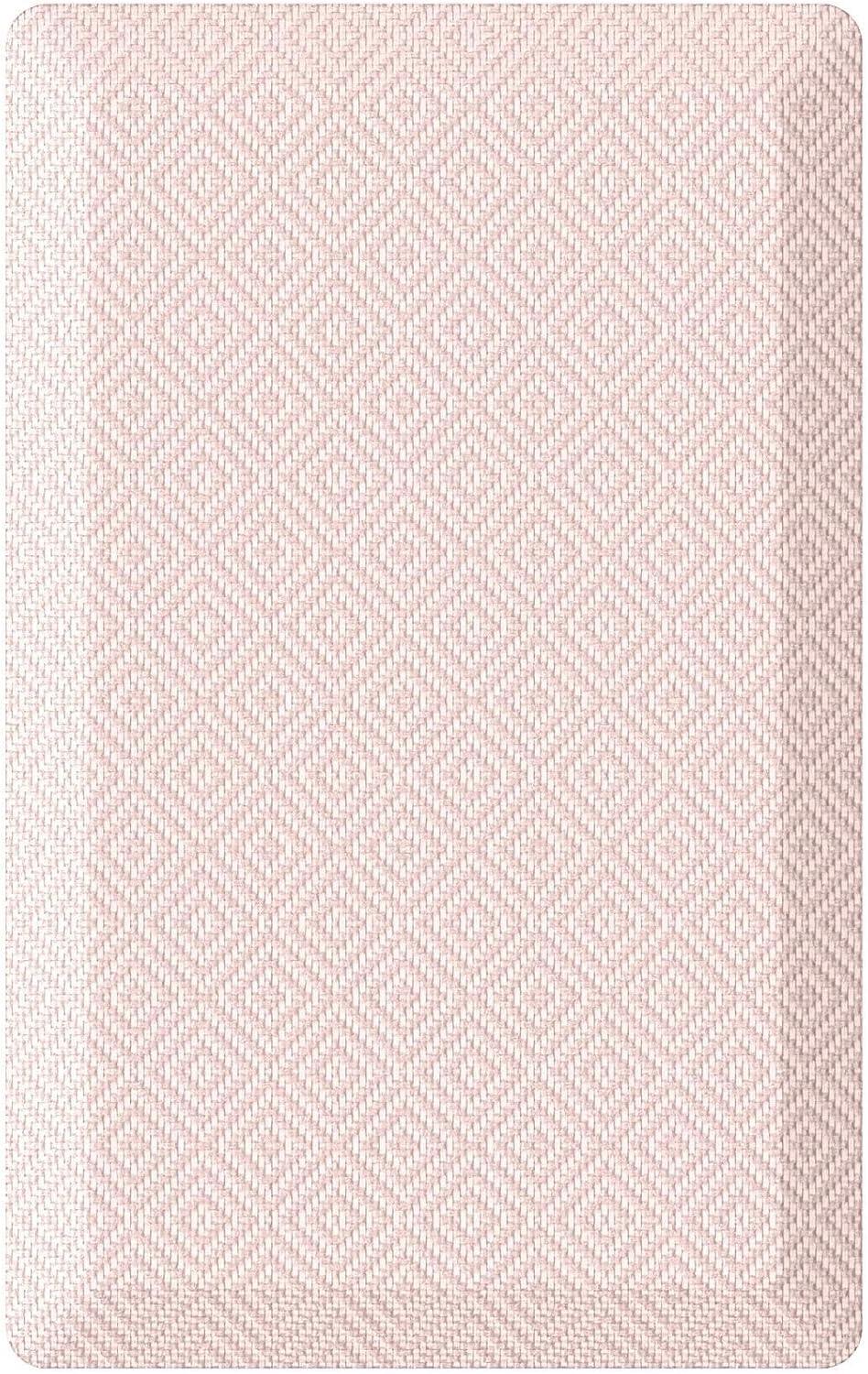 Kitchen Mat  Anti Fatigue Standing Mat 3/4 Inch Thick