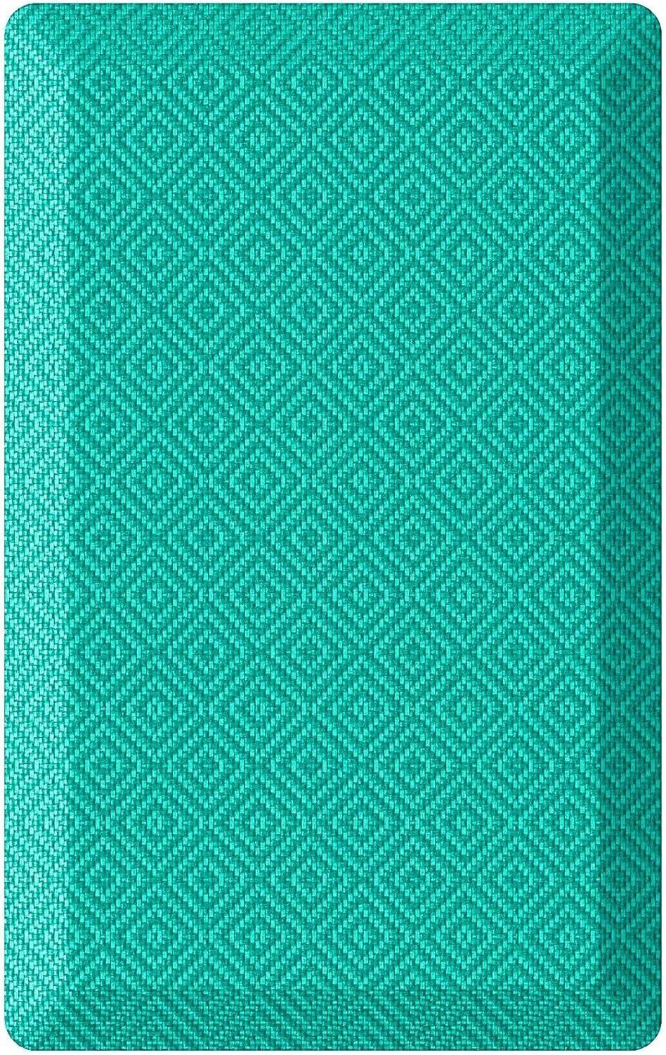 Kitchen Mat  Anti Fatigue Standing Mat 3/4 Inch Thick